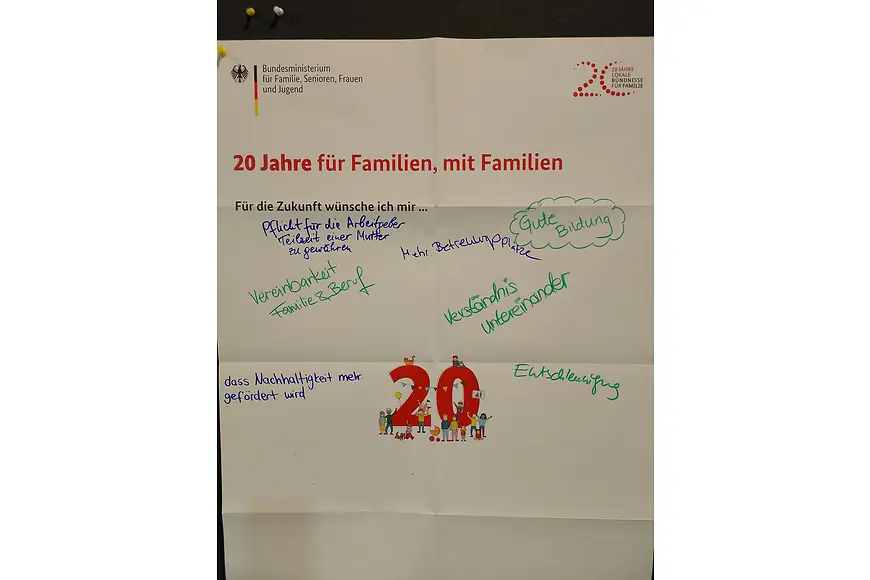 Beiträge auf dem Mitmachposter mit Wünschen für die Zukunft